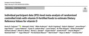 Ingestas recomendadas de vitamina D