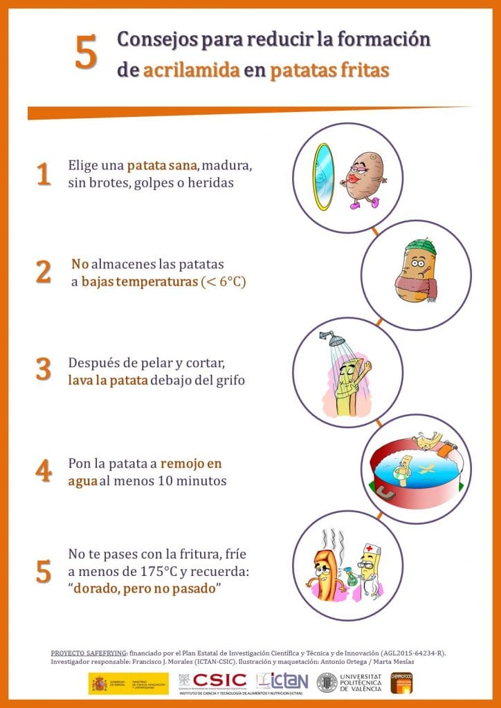 Cinco consejos