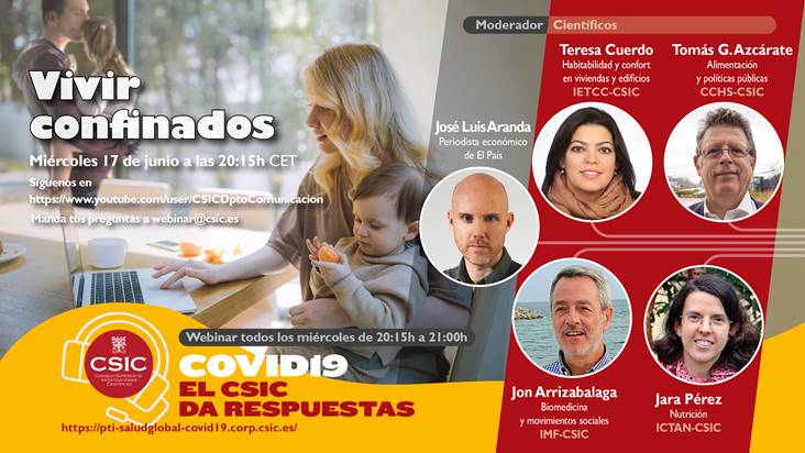 Vivir confinados