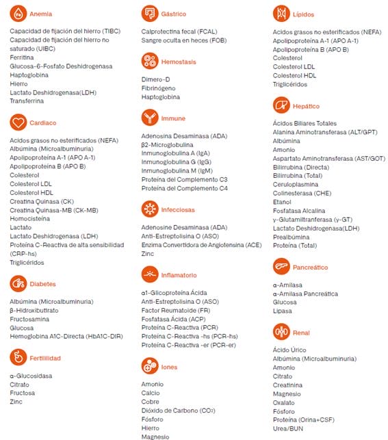 AUTOANALIZADOR A15 BIOSYSTEMS