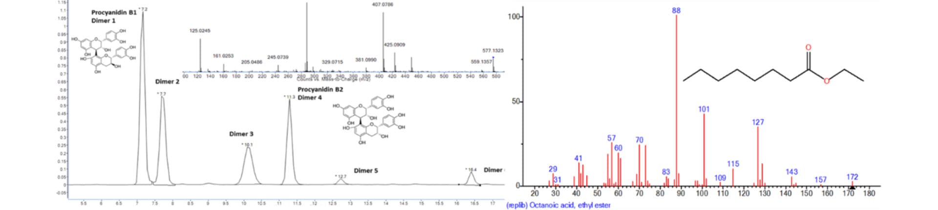 Espectrometría de masas
