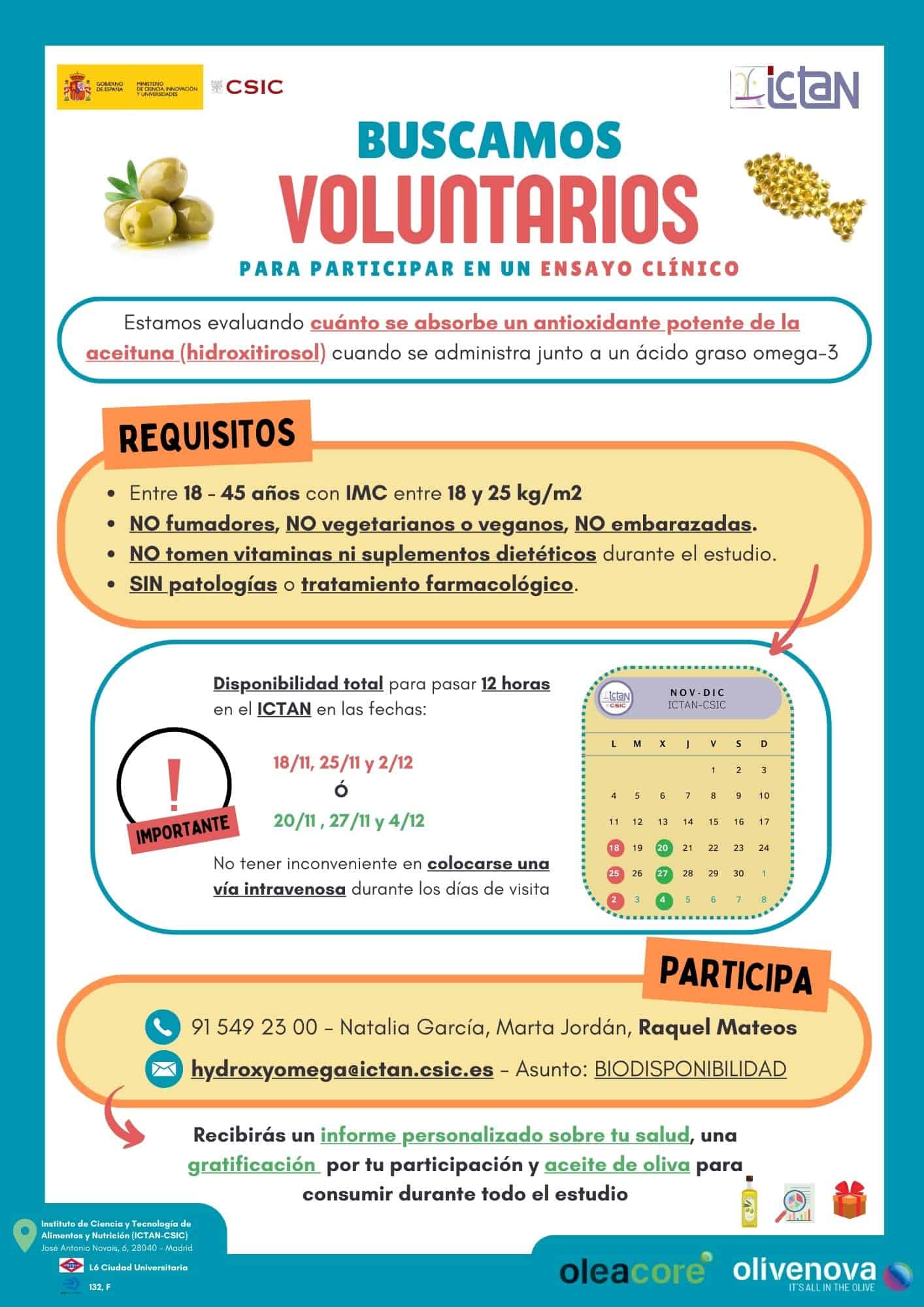 Estudio Biodisponibilidad ICTAN CSIC